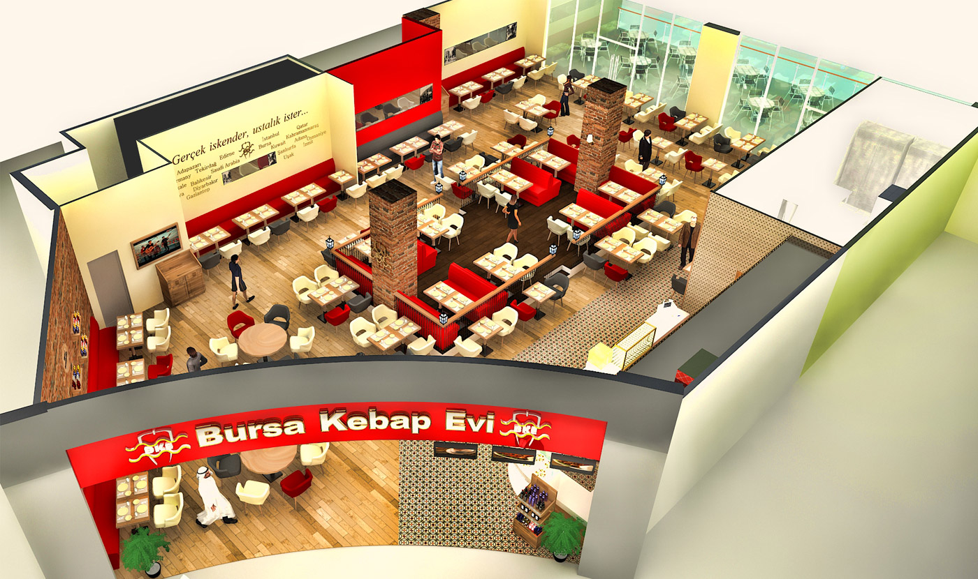 Bursa Kebap Evi 1